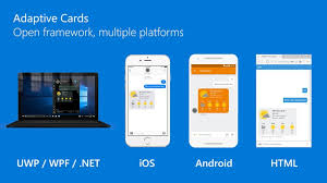 Cms will begin mailing the new cards to people with medicare benefits in april 2018 to meet the statutory deadline for replacing all existing medicare cards by april 2019. Microsoft S Adaptive Cards Framework Aims To Unify Design Across Platforms Windows Central