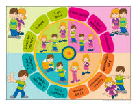 social skills theme and activities educatall