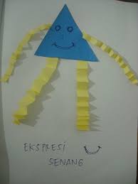 Alat peraga yang dimaksud untuk mempermudah penyampaian materi kepada peserta didik. Kegiatan Paud Tema Diri Sendiri