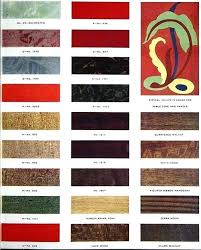 Sunrise Collection Brochure Formica Colors And Patterns