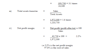 The asset turnover ratios will be lower since their assets will be much higher. The Following Financial Statements Relate To The Abc Company Required A Calculate I Inventory Turnover Ratio Ii Times Interest Earned Ratio Iii Total Assets Turnover Iv Net Profit