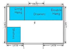 Maybe you would like to learn more about one of these? A Jones For Organizing Closet Design Top 5 Tips For Space Planning A Jones For Organizing