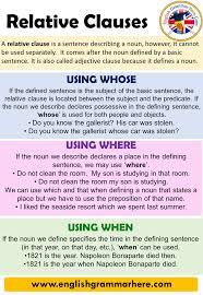 Relative clauses must contain both a verb and a subject and always being with the words who, whom, that, which, when, whose, why or where or any variation. Relative Clauses And Example Sentences Using Whose When Why Where English Grammar Here