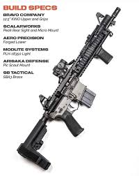 Pin On Ars