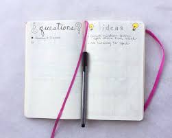 Free bullet journal printables for 2021. The Bullet Journal For Teachers With Carmen Catena Littlecoffeefox