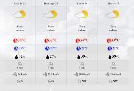 Check spelling or type a new query. Como Estara El Clima En Carnaval En Santa Cruz Unitel