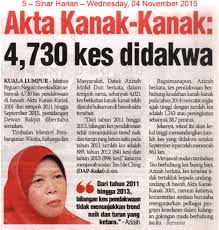 Akibat penderaan ini ia akan mendatangkan masalah terutama dalam aspek pembangunan emosi dan interaksi antara satu sama lain. Akta Kanak Kanak Ibubapa Perlu Tahu Denaihati