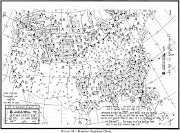 Private Pilot Lesson 14 Aviation Weather Services