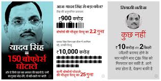 Sangeeta Bisht (@sangeeta515)