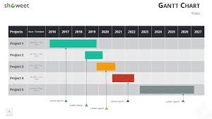 gantt charts and project timelines for powerpoint