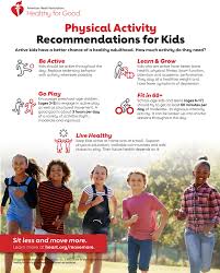 American Heart Association Recommendations For Physical