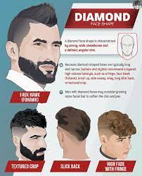 You can grow your sides longer and have a medium to long full hairstyle when looking for heart shaped face hairstyle, men need to stay away from hairstyles that make your chin seem more narrow and small. Best Men S Haircuts For Your Face Shape 2021 Illustrated Guide