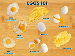 Eggs 101 Martin S Famous Potato Rolls And Bread