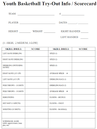 Maybe you would like to learn more about one of these? Baseball Tryouts Quotes Quotesgram