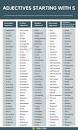 Image result for characteristics that start with s