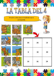 Las Tablas De Multiplicar Interactive And Downloadable Worksheet You Can Do The Exercises Online Or Download The Wor In 2020 School Subjects Las Tablas Education Math