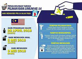 Sudahkah anda mendaftar untuk mengundi? Semak Tempat Mengundi Untuk Pru14 Ceritera Si Gadis Biru