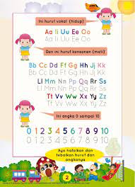 Semua huruf lain dalam abjad bahasa inggris adalah konsonan. Pin Di Ebookanak Com