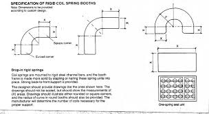 So, shouldn't it be laid out and designed with comfort and efficiency in mind? Shapes And Areas