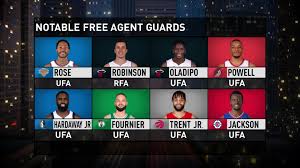 Now it's time for free agency to take centerstage in the nba. Ikc Xbdxu66ezm