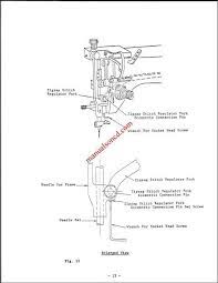 Singer 8280 sewing machine instruction manual. Singer 20u Class Service Timing Adjusters Sewing Manual Sewing Machine Manuals Sewing Machine Sewing Machine Timing