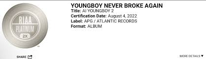 Youngboy Never Broke Again: Albums, Songs, Playlists | Listen On Deezer