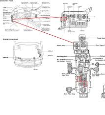 Wiring Diagram Ac Mobil Avanza Diagram Diagramtemplate Diagramsample Toyota Corolla Car Door Lock Fuse Box