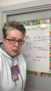 Canned Beans Girls Meaning Girls