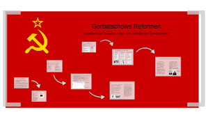 Mit seiner politik von glasnost und perestroika half er, den kalten krieg zu beenden und. Gorbatschows Reformen By Tassio Muller