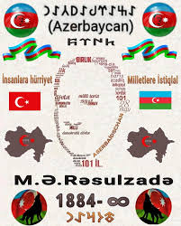Azərbaycan In 2020
