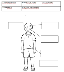 Pendidikan kesihatan tahun 5 unit 1 kesihatan diri reproduktif topik sistem reproduktif manusia. Pelbagai Pentaksiran Pertengahan Tahun Pendidikan Kesihatan Tahun 1 Yang Bernilai Khas Untuk Para Ibubapa Download Pekeliling Terbaru Kerajaan