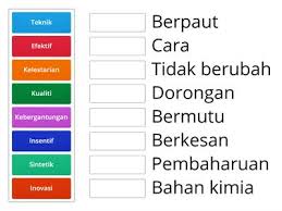 Maybe you would like to learn more about one of these? Kata Sama Erti Sumber Pengajaran