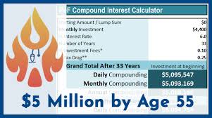 Someone who starts saving at 25 would have to invest about $580 a month to have $40,000 banked by 30, assuming a relatively. 5 Ways To Retire With 5 Million By Age 55 Physician On Fire
