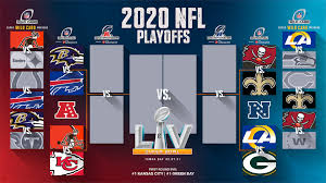As you can see we already populated the afc #1 seed with the kansas city chiefs excited yet? Your Guide To The Nfl Playoffs Divisional Round Sports Gazette
