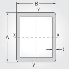 rectangular hollow sections