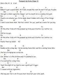 Subscribe To Free Guitar Lessons For Beginners And Advanced Players From Pro Guitarist Http Www Ukulele Chords Songs Guitar Chords For Songs Ukulele Songs