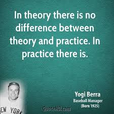Yogi Berra Quotes Yogi Berra Quotes Yogi Berra Quotes
