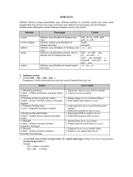 Tubuhnya gemetar begitu hebat karena kedinginan. Imbuhan