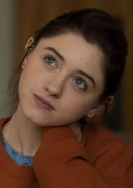 Browse Casting Suggestions by user_98408