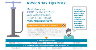 The original deadline for filing income tax returns. April 30 Tax Deadline Kitimat Northern Sentinel