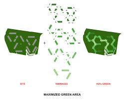 Gallery Of The Interlace Oma Ole Scheeren 12 Site Plan Diagram Ole