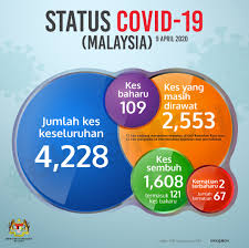 Sebenarnya, ini adalah kisah percintaan yang paling ribet, nyebelin, sekaligus paling manis dan realistis. Ulasan Teks Kisah Kakak Beradik Nelayan Http Sasbadisb Com Download Jawapan Modul Aktiviti Pintar Bestari Bahasa Melayu Tingkatan 2 Pdf Untuk Bisa Mengkritisi Karya Orang Lain Dengan Baik Anda Harus