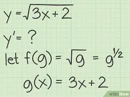 Rumus dasar dari turunan fungsi sangat penting untuk kalian ingat. 3 Cara Untuk Menurunkan Akar Kuadrat X Wikihow