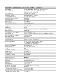 .company bank negara black listed pyramid co bank negara black listed company bank negara black list band negara list of blacklisted companies more from my site maybank gold investment malaysia monetary policy statement financial sector talent enrichment programme (fstep). Emh H2hnr Grid2019bni