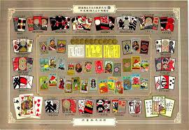 Playing cards may have been invented during the tang dynasty around the 9th century ad as a result of the usage of woodblock printing technology. Photos Of Nintendo S 130 Year History From Card Company To Game Giant