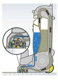 Яков кедми об оправдании фашизма в европе. Handgefuhrte Scheuersaugmaschinen Karcher Online Shop