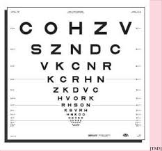 Early Treatment Diabetic Retinopathy Study Etdrs Chart 19