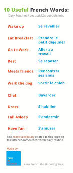 10 Useful French Words French Language Lessons French Words How To Speak French