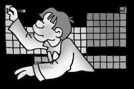 Click on the following elements and fill in the chart provided. Https Hinksonchemistry Weebly Com Uploads 8 1 8 5 81858430 Periodic Trends Properties Webquest Pdf