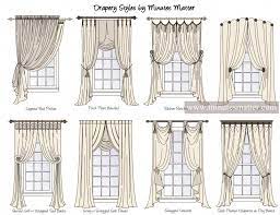 Drapery Style Images From Minutes Matter Studio Graphic Software Wwwminutesmattercom Interiordesignsoftware Drapery Styles Victorian Curtains Curtains